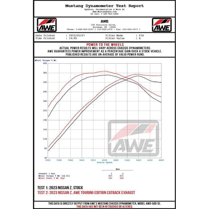 AWE 2023 Nissan Z RZ34 RWD Track Edition Catback Exhaust System w/ Chrome Silver Tips