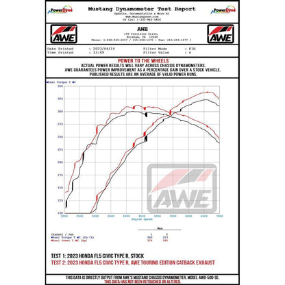 AWE Tuning 2023 Honda Civic Type R FL5 Touring Edition Exhaust w/ Triple Chrome Silver Tips