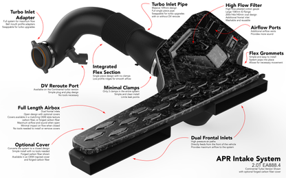 APR Intake System - 2.0T EA888.4 R/S3 (MQB Evo)