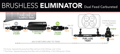 Aeromotive Variable Speed Controlled Fuel Pump -In-Tank - Universal - Brushless Eliminator 18389