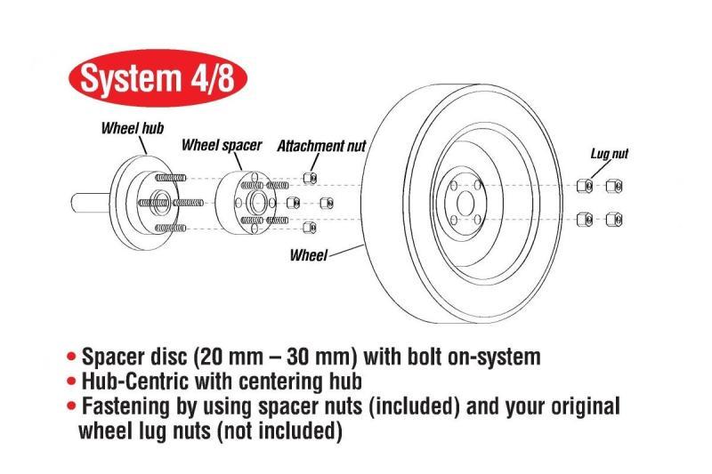 Eibach Pro-Spacer System 15mm Spacer - 2015 Ford Mustang Ecoboost / V6 / GT