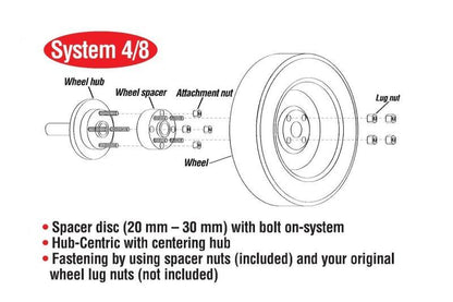 Eibach Pro-Spacer System 15mm Spacer - 2015 Ford Mustang Ecoboost / V6 / GT