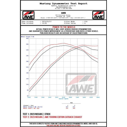 AWE 2023 Nissan Z RZ34 RWD Track-to-Touring Edition Conversion Kit