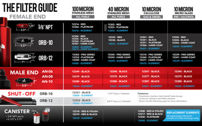 Aeromotive 100 Micron Element for ORB-10 Filters