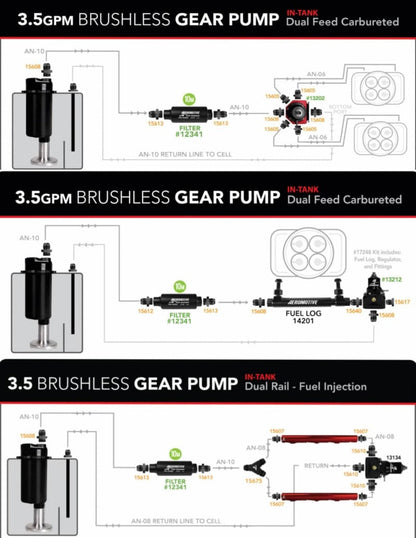 Aeromotive Variable Speed Controlled Fuel Pump - In-Tank - Universal - Brushless Spur Gear 3.5 18394