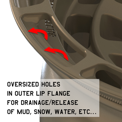 Overland Sector Badlander Forged 17x9 -12 6x139.7mm 106.1mm All Satin Mocha Bronze