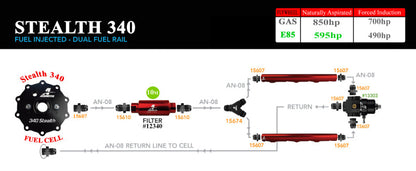 Aeromotive 15 Gallon 340 Stealth Fuel Cell