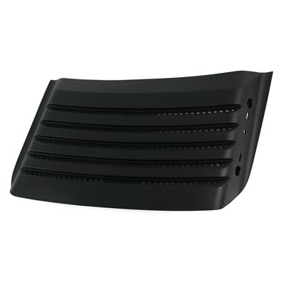 SHEET METAL
