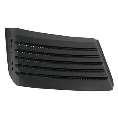SHEET METAL
