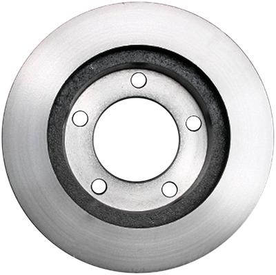 ROTOR