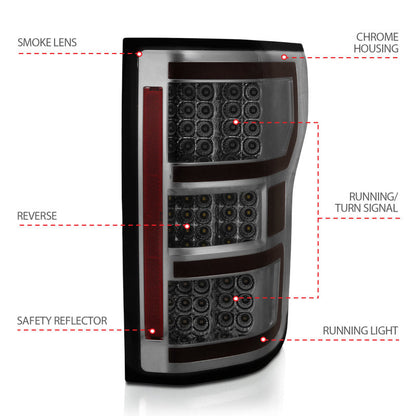 Anzo Led Taillights