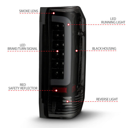 ANZO 1987-1996 Ford F-150 LED Taillights Black Housing Smoke Lens (Pair) 311351