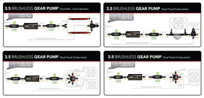 Aeromotive Variable Speed Controlled Fuel Pump - In-line - Signature Brushless Spur Gear 3.5gpm 11195