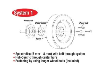 Eibach Pro-Spacer System 20mm Black Spacer - 2015 & UP  Ford Mustang Ecoboost / V6 / GT