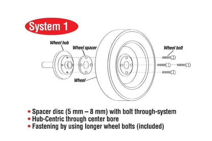 Eibach Pro-Spacer System 35mm Black Spacer - 2015 Ford Mustang Ecoboost / V6 / GT