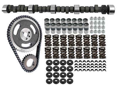 CAM KIT