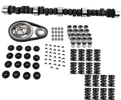 BBC THUMPER KIT