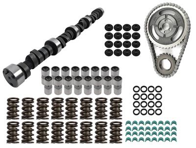 CAM KIT