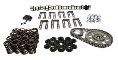CAM KIT