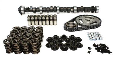 CAM KIT