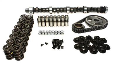 CAM KIT
