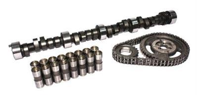 SK KIT