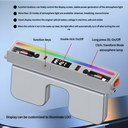 Center Console Ambient Light USB Hub for Model Y Juniper & Model 3 Highland | TESERY