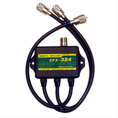 TPLXR/CBL SO-239 TO PL-259S