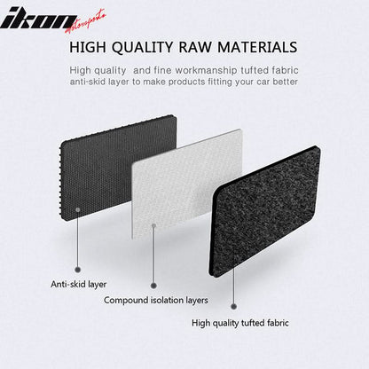 Car Floor Mat for 1999-2005 Volkswagen Gli Mk4 Golf Mk4 Jetta Mk4 4PC