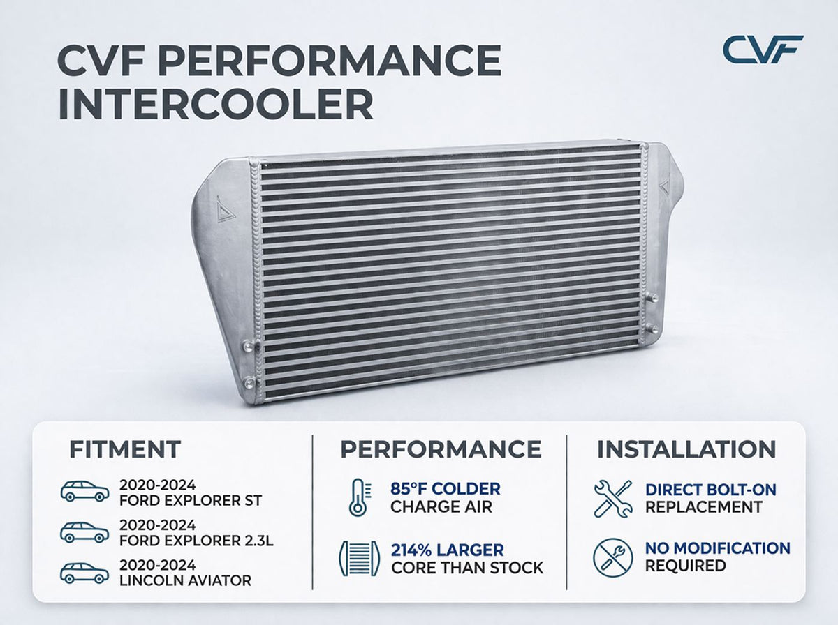 CVF Performance Intercooler (2020-2024 2.3L Ford Explorer; 2020-2024 3.0L Ford Explorer ST)