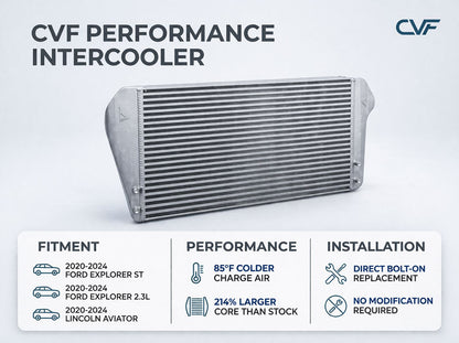CVF Performance Intercooler (2020-2024 2.3L Ford Explorer; 2020-2024 3.0L Ford Explorer ST)