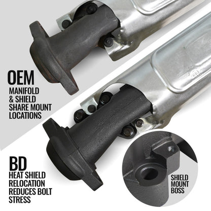 Technical Bulletin