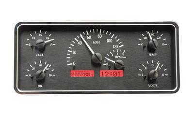 GAUGE KIT