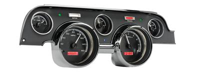 GAUGE KIT