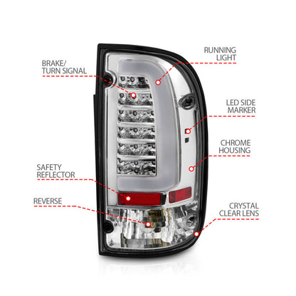 ANZO 1995-2004 Toyota Tacoma LED Taillights Chrome Housing Clear Lens (Pair) 311355