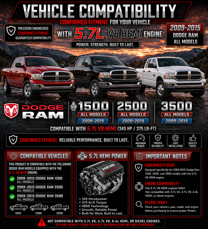 Cold Air Intake Kit For 2009-2015 Ram 1500/2500/3500 5.7L V8 HEMI | Rtunes Racing | CI-DG-13