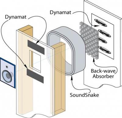 EN-WALL A+ (4IN WALL KIT)