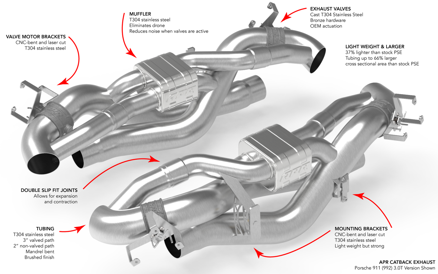 APR Catback Exhaust System - 911 (992) 3.0T