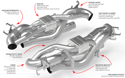 APR Catback Exhaust System - 911 (992) 3.0T