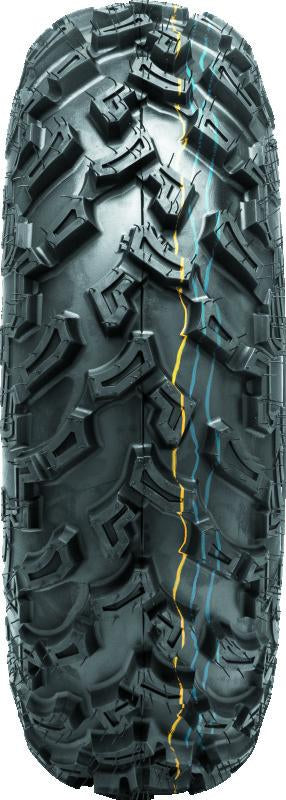 User 1