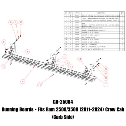 Gen-Y 11-24 RAM 2500/3500 Crew Cab Running Boards