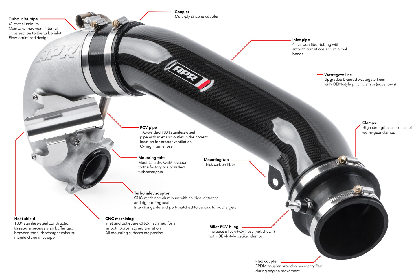 APR 2.5 TFSI EVO Turbocharger Inlet System