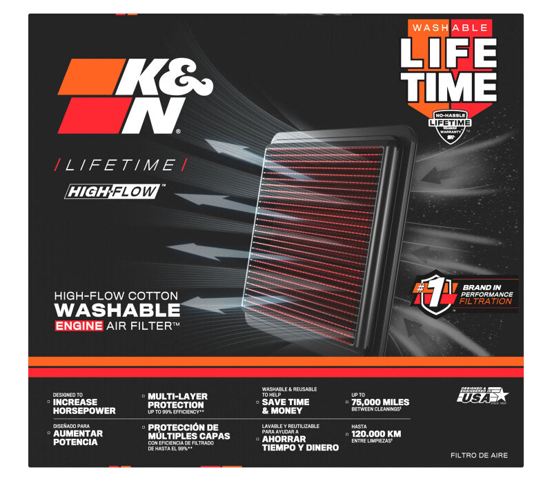Photo - in package