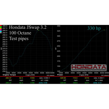 Hondata FlashPro J-Swap Kit
