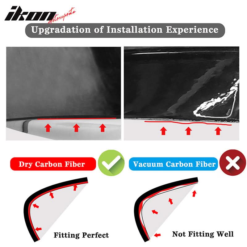 2021-2023 BMW G82 G83 M4 OE Style Front Fender Side Vent Dry Carbon