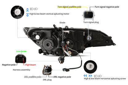 Honda Fit/Jazz 3rd Gen(GK/GH/GP) Black Demon Eyes Dual Beam Projector [Mustang Style] Headlights (2015 - 2020)