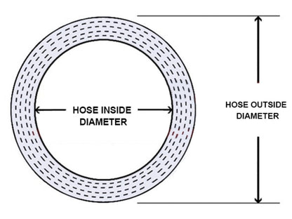 HPS 1-1/4" - 2" ID, Silicone 45 Degree Elbow Reducer Coupler Hose, High Temp 4-ply Reinforced, Blue, 32mm - 51mm ID