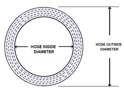 HPS 4-1/2" ID, 6" Length, Silicone Straight Coupler Hose, High Temp 4-ply Reinforced, 114mm ID, Blue