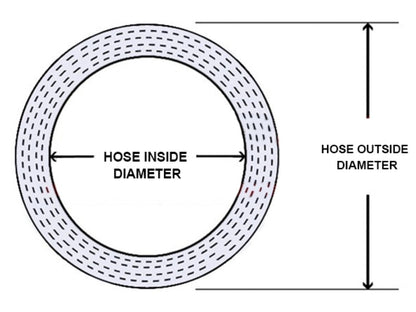 HPS 4" ID, 6" Length, Silicone Straight Coupler Hose, High Temp 4-ply Reinforced, 102mm ID, Blue