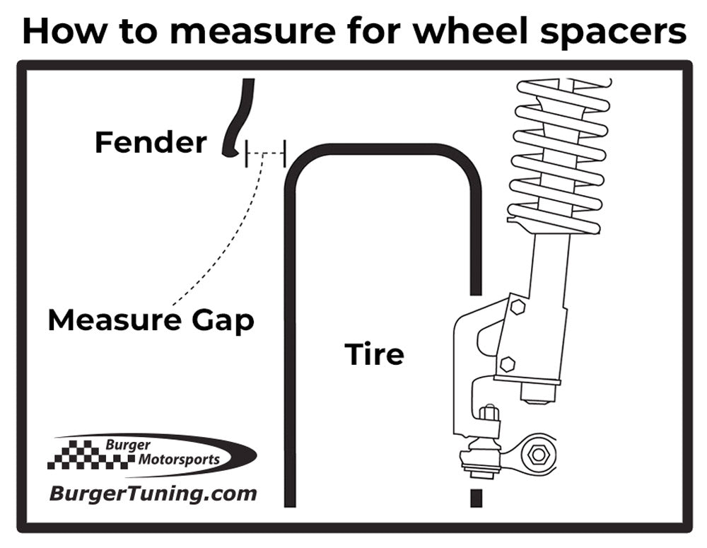 how to measure for wheel spacers